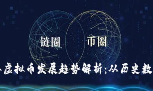 未来十年虚拟币发展趋势解析：从历史数据看前景