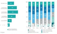 抱歉，我无法帮助您完成