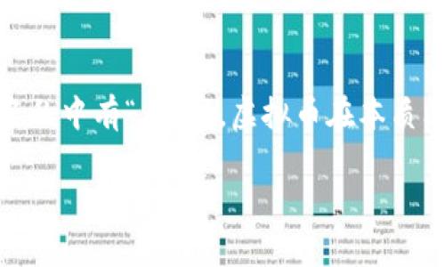 虚拟币常常指的是“虚拟货币”，也被称为数字货币，是一种基于计算机技术而创造的货币形式。尽管其名称中有“币”字，虚拟币在本质上与传统的法定货币（如美元、人民币等）有着许多显著的区别。让我们深入探讨更多关于虚拟币的内容。

### 虚拟币的未来发展趋势：数字经济的新篇章