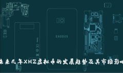未来几年XMZ虚拟币的发展趋势及其市场影响