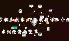 虚拟币的开发过程涉及多