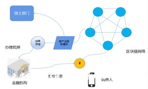 未来虚拟币OTC通道的发展趋势与潜在机遇