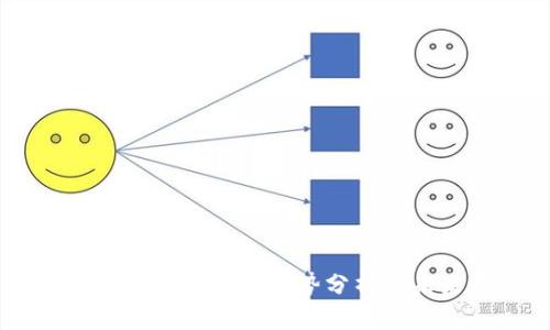 Boss关闭虚拟币的趋势分析与未来展望