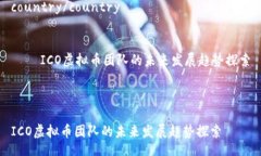 country/country    ICO虚拟币团
