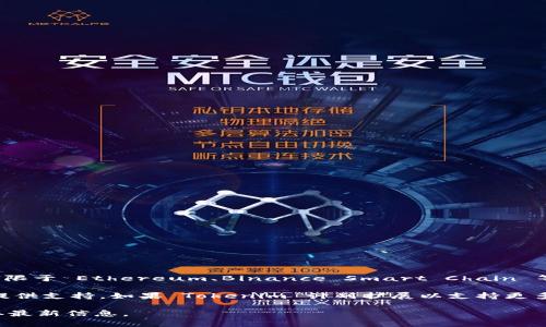 Tokenim 作为一个去中心化的数字资产交易平台，支持多种区块链和代币标准，包括但不限于 Ethereum、Binance Smart Chain 等。然而，针对具体的 IOST 是否被支持，这需要查看 Tokenim 的官方文档或者平台公告。

IOST（Internet of Services Token）作为一个高性能区块链网络，旨在为 DApp 开发提供支持。如果 Tokenim 计划扩展以支持更多的区块链，用户可以期待未来可能会加入对 IOST 的支持。

如果需要深入了解 Tokenim 当前的支持情况，建议访问其官方网站或联系官方客服获取最新信息。