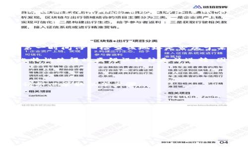 要将Tokenim（或任意的加密货币相关资产）转换到不同的钱包地址，您需要遵循以下步骤。请注意，这里考虑的钱包是基于以太坊（ERC-20）或相似的区块链资产的钱包，具体步骤可能会因不同的平台而异。

### 1. 确认钱包地址

在进行任何转账之前，确保您有正确的钱包地址。任何小错误都可能导致资金的永久丢失。

首先，您需要打开您的钱包软件或应用程序，找到您想要接收Tokenim的地址，将其复制到剪贴板中。请确保这个地址是与您希望转账的Tokenim兼容的。如果不确定，请检查Tokenim的官方文档或支持信息。

### 2. 登录您的Tokenim账户

接下来，访问您的Tokenim账户并登录。对于许多者来说，使用加密货币交易所或钱包服务来管理他们的Tokenim是常见的做法。在这里，您需要确保账户安全，使用强密码并启用双重身份验证（2FA）。

### 3. 找到转账选项

登录后，查找“转账”或“发送”选项。不同的平台界面可能有所不同，但大部分都在主菜单或账户页面上非常显眼。在有些情况下，您需要选择“币种”或“资产”，然后找到Tokenim。

### 4. 输入目标地址和转账金额

在转账页面中，您会被要求输入接收方的钱包地址和您希望转账的Tokenim数量。请仔细检查您输入的地址是否正确。这一步是确保您的资金能够顺利送到目标地址的关键。

### 5. 确认交易细节

在您确认发送之前，大多数平台都会要求您再一次检查交易详情，包括：目标地址、数量、手续费等。在这里，务必再次核对所有信息，确保一切无误。

### 6. 执行转账

如果所有信息都无误，您可以点击“确认”、“发起转账”或类似的按钮来完成交易。请耐心等待，区块链交易的确认速度可能因网络繁忙程度而异。

### 7. 追踪交易状态

完成转账后，您可以通过区块链浏览器或您的钱包平台来跟踪交易状态。输入您的交易ID（通常在转账完成后会提供）可帮助您确认交易是否成功。

### 可能相关的问题

#### 问题一：如果我发送Tokenim到错误的钱包地址，我该怎么办？

真心觉得在加密货币世界中，发生错误是非常令人沮丧的。如果您不慎将Tokenim发送到错误的钱包地址，请第一时间仔细检查该地址是否属于某个可恢复的、有人管理的账户。如果是这样，您可能需要直接与该钱包的所有者联系，并请求其帮助恢复资金。

如果发送到的是一个新的地址，并且没有任何人控制，那么资金就可能永远丢失。很遗憾，加密货币的去中心化特性使得此类错误往往无法逆转。因此，发送之前一定要谨慎核对哦！

#### 问题二：如何保证我在转账过程中的安全性？

在数字资产的管理中，安全性是每个用户必须放在首位的考虑因素。为了保护您的Tokenim和其他加密资产，请务必采取以下步骤：

ul
  listrong使用强密码：/strong确保您的钱包或交易所账户使用复杂的密码，并建议定期更换。/li
  listrong启用双重身份验证：/strong这对保护账户至关重要，即使您的密码被泄露，其他人也难以登录到账户。/li
  listrong保持软件更新：/strong无论是钱包应用还是计算机，都请确保其软件是最新的，以防止已知的安全漏洞。/li
  listrong留心网络钓鱼：/strong不要轻易点击电子邮件中的链接，确保在官方渠道下进行操作；甚至要小心，尽量直接输入网站URL，避免假冒网站的欺诈。/li
/ul

希望这些信息对您有所帮助！在进行任何加密货币交易时，务必信息核实，保持高度警惕。