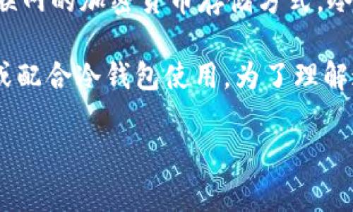 Tokenim 通常指的是一种加密货币钱包的管理工具，而“冷钱包”是指一种不直接连接互联网的加密货币存储方式。冷钱包通常被认为比热钱包（即在线钱包）更安全，可以有效防止黑客攻击。

因此，Tokenim 并不直接等同于冷钱包，但在某些情况下，它可能提供冷钱包管理的功能或配合冷钱包使用。为了理解这个问题，我们可以更深入地探讨冷钱包的概念、类型，以及在数字货币存储中的重要性。 

如果你对冷钱包或Tokenim 有更具体的问题，欢迎告诉我，我将竭诚解答！