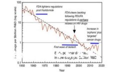 虚拟玩客币未来发展趋势分析：数字货币的机遇