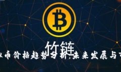 SMC虚拟币价格趋势分析：