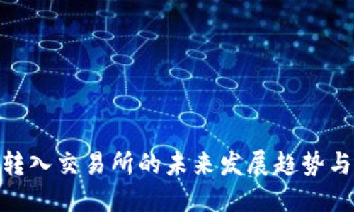 TokenIM转入交易所的未来发展趋势与最佳实践