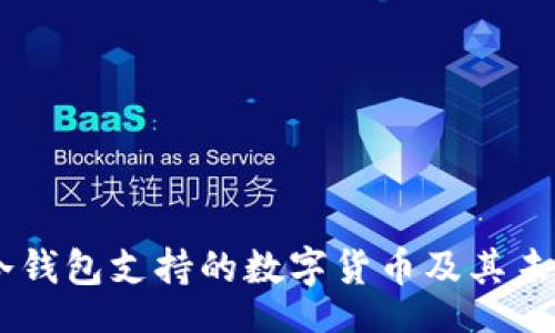 div
 tokenim冷钱包支持的数字货币及其未来发展趋势