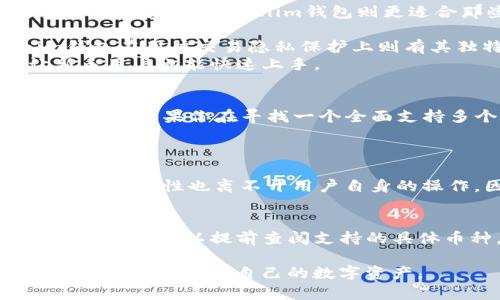 TP钱包（TP Wallet）和Tokenim钱包是两种不同的数字钱包，它们主要用于管理和存储加密货币和区块链资产。以下是对这两种钱包的详细介绍。

### TP钱包介绍
TP钱包是由一个团队开发的多链数字钱包，重点在于用户友好的界面，并支持多种加密货币和区块链。这种钱包最初是为以太坊生态系统设计的，但后来逐渐扩展了对其他区块链资产的支持。TP钱包的安全性相对较高，采用了多种加密技术，确保用户的私钥安全。

### TP钱包的主要特点
1. **多链支持**: TP钱包支持包括以太坊、币安智能链、波卡等多个主流区块链，用户可以在一个钱包中管理不同链上的资产。
2. **用户友好**: 界面设计直观，适合新手和经验丰富的用户，操作简单方便。
3. **安全性**: TP钱包使用先进的加密技术保护用户的私钥，不同于中心化钱包，用户对私钥持有完全控制。
4. **DeFi功能**: TP钱包支持连接去中心化金融（DeFi）协议，使用户可以参与借贷、流动性挖矿等活动。

### Tokenim钱包介绍
Tokenim钱包是一个以用户为中心的数字资产管理平台，旨在为用户提供安全、便捷的数字资产存储和管理体验。它的设计理念是使用户能够轻松管理他们的加密货币，同时保护他们的隐私。

### Tokenim钱包的主要特点
1. **隐私保护**: Tokenim钱包特别注重用户隐私，采用匿名化技术，确保用户的交易和资产安全不被泄露。
2. **多种资产支持**: 除了主流的加密货币，Tokenim还支持一些较小的项目代币，为用户提供更多投资选择。
3. **易用性**: 用户界面设计简单直观，用户可以在短时间内熟悉操作，降低了加密货币投资的门槛。
4. **社区互动**: Tokenim钱包有活跃的用户社区及支持论坛，推动用户之间的经验分享和问题解决。

### TP钱包与Tokenim钱包的比较
在选择数字钱包时，TP钱包和Tokenim钱包各有自己的优势和劣势。TP钱包适合那些希望在一个平台上管理多种加密资产的用户，而Tokenim钱包则更适合那些更注重隐私保护和社区互动的投资者。

1. **安全性比较**: 虽然TP钱包和Tokenim钱包都注重安全性，但TP钱包在多链安全支持上可能更胜一筹。而Tokenim钱包在用户交易隐私保护上则有其独特的优势。
2. **用户体验**: TP钱包的界面更为多样，适合想要深入了解加密货币的用户。而Tokenim钱包则以简约易用为主，让新手用户也能快速上手。

### 总结
在如今的加密货币时代，选择合适的钱包是每位投资者的必修课。TP钱包和Tokenim凭借各自的特点，吸引了不同类型的用户。如果你在寻找一个全面支持多个链的高安全性钱包，TP钱包将是不错的选择；而如果你更关注隐私和简化操作，那么Tokenim钱包则可能更适合你。

### 常见问题
#### h4问题1: 使用TP钱包是否安全？/h4
真心觉得，使用TP钱包是相对安全的，因为它采用了多种加密保护技术，用户能完全控制私钥，不会受到第三方的影响。然而，安全性也离不开用户自身的操作。因此，用户应该保持良好的安全习惯，例如定期更换密码、开启双重认证等。

#### h4问题2: Tokenim钱包支持哪些币种？/h4
有点遗憾的是，Tokenim钱包虽然支持多种主流加密货币，但对小币种的支持可能不如TP钱包广泛。用户在选择Tokenim钱包时，可以提前查阅支持的具体币种，以确保能够满足自己的资产管理需求。

通过选择合适的钱包，用户可以在加密货币的世界里更加游刃有余。在此分享一些实用的建议和注意事项，希望能够帮助你更好地管理自己的数字资产。