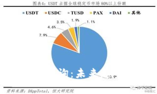 Tokenim交易查询：未来趋势与发展分析