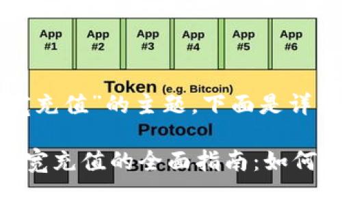 关于“tokenim能量带宽充值”的主题，下面是详细的信息解析。

### Tokenim能量带宽充值的全面指南：如何提升您的数字资产体验
