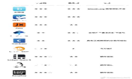 Tokenim 是一个加密货币交易平台，用户可以在此平台上买卖各种数字资产。如果您想知道是否可以通过 Tokenim 购买加密货币，答案是肯定的。Tokenim 提供了一个用户友好的界面，使得用户能够轻松进行交易。

首先，您需要在 Tokenim 上注册一个账户，这是进行交易的第一步。注册后，您需要验证账户，并为其充值，这通常可以通过银行转账、信用卡或其他加密货币进行。充值成功后，您就可以开始购买不同的数字货币了。

在平台上，您将看到多种加密货币的列表，包括比特币、以太坊、莱特币等。选择您想要购买的货币后，您可以根据当前的市场价格设置购买数量。Tokenim 提供了实时的市场数据，帮助您做出明智的决策。

购买完成后，您可以选择将购买的数字资产存储在 Tokenim 的钱包中，或者将其转移到其他钱包中，以提高安全性。不过，存储在交易所的钱包中风险较高，因此建议用户了解如何安全管理他们的加密资产。

需要注意的是，Tokenim 可能会收取交易手续费，这在进行任何购买之前都应了解清楚。此外，确保对市场动态有所关注，以便在最佳时机进行交易。

总之，Tokenim 是一个可以购买加密货币的平台，但在交易之前，请务必了解相关风险和手续费。安全存储您的资产也非常重要。