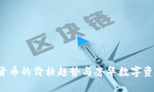 2024年虚拟货币的价格趋势与奢华数字资产的未来展望