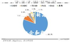 在探讨“tokenim开发的项目