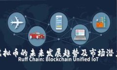 YMB虚拟币的未来发展趋势及市场潜力分析