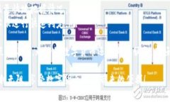 联系虚拟币客服通常有多