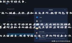   邯郸磁县虚拟币的未来发