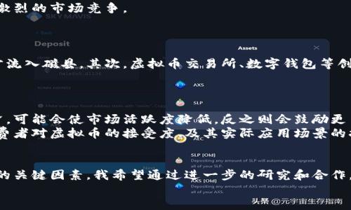   邯郸磁县虚拟币的未来发展趋势分析 / 
 guanjianci 虚拟币, 邯郸, 磁县, 数字货币 /guanjianci 

一、引言：虚拟币的兴起与发展
近年来，虚拟币的发展如火如荼。作为一种数字资产，虚拟币不仅对传统金融体系产生了巨大影响，也逐渐渗透到我们生活的方方面面。尤其在中国，随着政策的逐渐放开和市场需求的上升，各地都开始关注并探索虚拟币的潜力。邯郸的磁县作为河北省的一个县级市，也在这一趋势中悄然崛起。

二、邯郸磁县的地理与经济背景
邯郸作为千年古城，历史悠久，文化底蕴深厚。磁县则是邯郸下辖的一个县，土地资源丰富，交通便利。近年来，随着经济的快速发展，磁县逐渐吸引了众多投资项目，其中就包括虚拟币相关的产业。

三、磁县虚拟币的现状
目前，磁县内虽然虚拟币的市场尚在起步阶段，但已经有一些初具规模的项目正在运作。例如，某些地方的社区与科技公司合作，推出了基于区块链技术的虚拟货币。这些虚拟币不仅可以用于内部流通，也可以与外部市场进行交易。这样一来，磁县的经济活力得到了显著提升。

四、未来发展趋势
我真心觉得，磁县虚拟币的未来充满希望。首先，随着区块链技术的日益成熟，虚拟币的应用场景将不断拓展，比如在支付、融资、供应链管理等领域都能找到其身影。
其次，政策引导也将起到重要作用。随着国家对数字经济的支持力度加大，地方政府更应该积极响应，创造良好的政策环境，促进虚拟币的健康发展。
最后，区域合作与资源整合也是未来的重要发展趋势。邯郸磁县可以通过与周边城市的合作，共同推动虚拟币的普及与应用，形成区域优势，提升竞争力。

五、如何应对未来挑战
然而，未来的道路也并非一帆风顺。目前，虚拟币仍面临着监管不完善、市场波动性大等诸多挑战。对此，我有些遗憾，但这也是发展中的必然过程。
为此，建议磁县的相关产业及投资者增强对市场的敏感度，及时掌握政策动向，同时，也要加强技术团队的建设，以面对日益激烈的市场竞争。

六、未来的潜在问题
h4问题一：虚拟币将如何影响当地经济？/h4
很显然，虚拟币的引进为当地经济注入了新的活力。首先，相关企业的出现将为当地创造新的就业机会，吸引更多的优秀人才流入磁县。其次，虚拟币交易所、数字钱包等创新企业不仅能撬动消费，还能带动周边行业的发展，比如旅游、餐饮等，形成良性循环。
更为重要的是，虚拟币的普及将提升当地居民的金融意识，让他们更加关注投资理财，从而推动整体经济的创新和升级。

h4问题二：虚拟币的未来会受到哪些因素的影响？/h4
我觉得，虚拟币的未来发展将受到多方面因素的影响。首先，政策环境的变化至关重要。如果国家对于虚拟币的监管政策趋紧，可能会使市场活跃度降低，反之则会鼓励更多人群参与。
其次，市场需求的变化也不可忽视。虚拟币作为一种新型的金融产品，其价值波动性较大，很大程度上受市场情绪的影响。消费者对虚拟币的接受度、及其实际应用场景的拓展都会影响这一市场的发展。

七、结论
总的来看，邯郸磁县的虚拟币市场发展潜力巨大，但同时也面临一系列挑战。政策引导、企业合作、市场需求将成为未来发展的关键因素。我希望通过进一步的研究和合作，能够引导磁县在这一新兴领域走出一条健康、可持续的发展道路。
对于未来的虚拟币，我充满期待，也希望更多的人能加入到这一探索中，共同建设一个更加繁荣的数字经济环境。