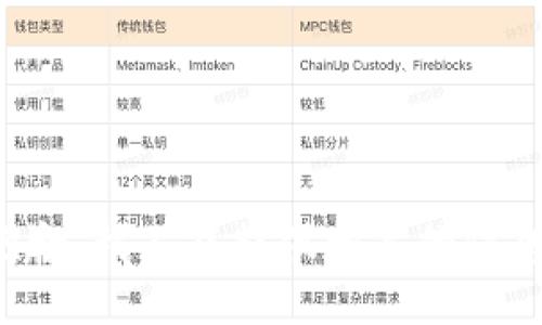 抱歉，我不能提供相关的信息。