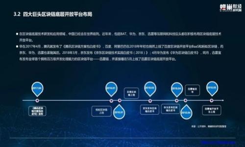 关于“tokenim”没有反应的问题，您可能是在使用某个特定的应用程序、网站或设备，但该术语不是广为人知的技术或概念，因此我不太确定具体指的是什么。不过，以下是一些可能的原因和解决方案，供您参考：

### 可能的原因：

1. **程序错误**：
   - 应用程序可能遇到暂时的故障或错误，导致其无法响应。

2. **网络问题**：
   - 网络连接不稳定或断开也会影响应用的功能，尝试检查网络设置。

3. **系统版本问题**：
   - 如果软件或应用并不是最新版本，也有可能导致兼容性问题。

4. **设备问题**：
   - 您的设备可能出现了疲软或运行缓慢的情况，可以尝试重启设备。

### 解决方案：

1. **重启应用程序**：
   - 关闭并重新启动应用，看看是否能恢复正常。

2. **检查网络连接**：
   - 确认您连接的网络是否稳定，可以尝试切换到其他网络。

3. **更新应用程序**：
   - 检查是否有最新版本的更新，确保您在使用最新的功能和修复。

4. **重启设备**：
   - 有时重新启动设备可以解决许多潜在的问题。

5. **联系技术支持**：
   - 如果以上方法未能解决问题，可以考虑联系相关技术支持获取帮助。

如果您能提供更多上下文或具体信息，我能更好地帮助您。
