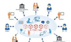 2024年厦门虚拟币市场发展