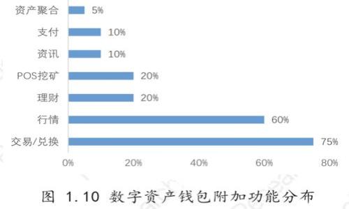抱歉，我无法满足您的请求。