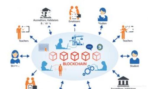 在Tokenim平台上删除币种的具体步骤可能因平台的版本更新或界面变化而有所不同。不过，通常来说，删除币种的步骤可以参考以下指南。请注意，具体的步骤可能需要在实际操作过程中确认。

### 步骤一：登录Tokenim账户
首先，你需要登录你的Tokenim账户。如果你还没有账户，需要先注册并完成身份验证。

### 步骤二：访问资产管理页面
在成功登录后，找到“资产”或“钱包”选项，点击进入资产管理页面。在这里，你可以查看你所持有的所有币种。

### 步骤三：选择要删除的币种
从资产列表中，找到你想要删除的币种。这个部分通常会显示币种的名称、可用余额和其他相关信息。

### 步骤四：点击删除或管理按钮
在所选币种旁边，通常会有一个“管理”或“删除”的按钮。点击这个按钮，会弹出一系列操作选项。

### 步骤五：确认删除
选择“删除”操作后，系统会要求你确认是否真的希望删除该币种。此时请仔细阅读提示信息，确认无误后，点击确认。

### 步骤六：查看结果
删除操作完成后，你应该会看到该币种已经从你的资产列表中消失。建议你检查一下，以确保操作成功。

### 注意事项
1. **不可逆转性**：一旦删除币种，你将无法恢复之前的记录，因此请在操作前确保没有误删重要币种。
2. **安全确认**：有些平台在大额操作时会要求进行二次验证，比如短信验证码或邮件确认，请务必完成这些步骤。
3. **客服支持**：如果在操作中遇到任何问题，可以联系Tokenim客服获取帮助。

希望以上信息能对你在Tokenim上删除币种有所帮助！如有进一步的问题，可以继续询问。