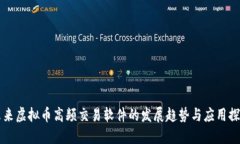 未来虚拟币高频交易软件的发展趋势与应用探索