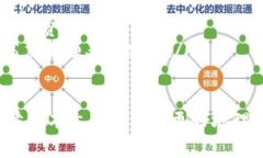 关于“tokenim转币免手续费
