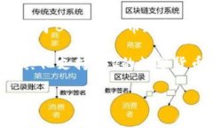 在Tokenim平台上，用户可以