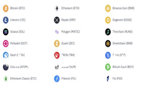 未来的万能虚拟币钱包：数字资产管理的新趋势