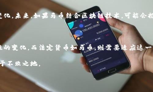 虚拟币和马币的结合是一个非常有趣而且日益重要的话题。在当今的数字经济中，虚拟货币的影响力越来越大，而不同国家的法定货币，如马币（马来西亚林吉特），也面临着巨大的变革与挑战。接下来，我将详细介绍虚拟币和马币的现状、发展趋势以及可能面临的挑战。

虚拟币的崛起

近年来，虚拟币已经从最初的比特币（Bitcoin）发展成一个庞大的生态系统。越来越多的人开始接受并使用虚拟货币进行交易。虽然早期的虚拟币被认为是一种投机工具，但如今它们已经被广泛用于转账、支付、甚至投资和理财。

虚拟货币的核心在于去中心化，这意味着它们不受任何国家或地域的限制。这种特性使得虚拟货币具有快速、高效、透明等优势。然而，虚拟币的快速发展也引发了监管的必要性，各国政府正在探索如何合理有效地管理这场金融革命。

马币的现状

马币是马来西亚的法定货币，自1975年以来一直是马来西亚经济的主导货币。虽然马币在国内经济中起着重要的作用，但在国际市场上的影响力相对较小。这使得马币在与虚拟币的对比中，显得略显逊色。

虚拟币与马币的对比

在全球范围内，货币的价值与其经济实力、政策稳定性以及市场需求密切相关。而虚拟币则是基于区块链技术，依靠供需关系和市场信心。两者的根本区别在于一个是集中管理的法定货币，另一个则是去中心化的数字货币。

在使用方面，马币在本地支付和交易中更具合法性和接受度，而虚拟币则在跨国交易和国际支付中显示出巨大的优势。对于马来西亚的商家和消费者来说，结合虚拟币与马币的优点，可能会带来更高的便利性和灵活性。

未来发展趋势

我真心认为，虚拟币和马币的结合将是未来金融行业一个重要的趋势。随着技术的不断进步，尤其是区块链技术的成熟，越来越多的商家开始接受虚拟币作为支付方式。在马来西亚，政府也在逐步探索如何利用区块链技术来提升金融透明度和效率。

此外，预测到未来的数字货币可能会出现官方的数字人民币、数字美金等，这些都将对马币产生一定的冲击。马来西亚可能需要更加开放的姿态来接纳新兴的数字工具，从而保证其货币在国际市场上的竞争力。

可能面临的挑战

不过，结合虚拟币与马币也面临一些挑战。首先是监管问题。如何在推动技术创新的同时，保护消费者的权益，是政府需要解决的一个重要课题。如果监管过于严格，可能导致技术创新受到抑制；但如果监管过于宽松，又可能引发市场的混乱和风险。

相关问题探讨

h4问题1：虚拟币是否会取代法定货币？/h4

对于这个问题，大家的看法各异。我有点遗憾地认为，虽然虚拟币展示出了许多优势，但在短期内它们不太可能完全取代法定货币。法定货币有着法律支持和政府背书，而虚拟币则更趋向于一种新兴的支付方式。特别是在经济不稳定的国家，法定货币依然会有其绝对的需求和重要性。

h4问题2：马币在数字货币时代的未来会怎样？/h4

就马币的未来而言，我认为马来西亚必须在全球化的数字货币大潮中找到自己的定位。马币可能不会完全消失，但它的角色可能会发生变化。未来，如果马币结合区块链技术，可能会推出一种新形式的数字马币，既保留了法定货币的属性，又具备了虚拟币的优势。这将是一个国际和国内经济都有可能受益的决策。

总结

通过对虚拟币和马币的详细分析，我们可以看到，二者在未来的发展中都将面临机遇和挑战。虚拟币的崛起无疑为全球经济带来了革命性的变化，而法定货币如马币，则需要适应这一变化，寻找新的发展途径。随着社会的发展，数字货币的带来将成为一种大势所趋，而马币在未来也可能会与虚拟币进行更加灵活的结合。

总之，未来的金融市场将会更加多元和复杂，我们每一个人都需要提高警惕，适时调整自己的投资和消费策略，才能在这场金融变革中立于不败之地。 

希望能为您提供更深入的理解与思考！