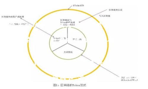 baoTokenim OMG: 未来加密货币的最前沿/bao

Tokenim, 加密货币, 数字资产, 未来发展/guanjianci

什么是Tokenim？
Tokenim，作为一种新兴的加密货币平台，迅速崭露头角，成为数字资产领域的重要参与者。它不仅仅是一个简单的交易平台，而是一个包罗万象的生态系统，涵盖了区块链技术、智能合约及去中心化金融（DeFi）等多种前沿技术。相比于传统的加密货币，Tokenim在安全性、透明性和用户体验上有了显著改善，吸引了越来越多的用户和投资者。

Tokenim的技术优势
在当今的数字资产世界中，技术的不断发展是推动行业前进的重要因素。Tokenim采用了先进的区块链技术，确保所有交易的安全和透明，并利用智能合约自动执行交易指令，这大大提高了交易的效率。此外，Tokenim还通过独特的去中心化机制，降低了交易费用，这对于广大用户来说，无疑是一大福音。

以往我们在交易中常常会遇到高额的手续费和复杂的交易流程，而Tokenim通过革新的技术手段，简化了这些操作，使得用户可以更加轻松地参与到加密货币交易中。不得不说，这不仅是技术的突破，更是用户体验的提升，真心觉得这样的创新是非常必要的。

Tokenim的未来发展趋势
随着区块链技术的不断发展和加密货币的逐渐普及，Tokenim无疑是走在了时代的前沿。未来，我们可以期待Tokenim在多个方面的进一步发展：

ul
    listrong用户基础的扩大：/strong随着社会各界对加密货币认知的提高，Tokenim的平台用户将不断增加。更多的投资者将会认识到Tokenim的独特价值。/li
    listrong生态系统的完善：/strongTokenim计划在未来构建一个全面的生态系统，囊括更多的金融服务，提升用户粘性。/li
    listrong可持续发展：/strongTokenim将致力于可持续发展，通过环保型的挖矿方式和交易机制，推动绿色金融的发展。/li
    listrong国际化进程：/strong随着全球对加密货币的法律和政策逐步完善，Tokenim也计划扩展其在国际市场的足迹，吸引更多的全球用户。/li
/ul

可能的问题

h4问题一：Tokenim的安全性如何保障？/h4
安全性是让用户在选择一个加密货币平台时最为关注的话题之一。Tokenim通过多层安全架构、定期的安全审查和第三方安全监测等方式，有效保障用户资产的安全性。这些措施包括使用冷钱包存储大多数资产，并且采用多签名技术来降低黑客攻击的风险。

在我看来，这种对安全的重视是相当必要的。尤其是在加密货币市场中，我们常常会听到关于黑客攻击和资产丢失的悲剧故事。令人欣慰的是，Tokenim深知用户的担忧，积极采取措施来确保每一位用户都能在这里安心交易。

h4问题二：Tokenim如何应对市场竞争？/h4
在如今竞争日益激烈的加密货币市场中，Tokenim如何突出重围，真心觉得这是一个值得关注的问题。Tokenim不仅依赖技术优势，更重视用户体验，持续平台功能，以满足用户日益增长的需求。

此外，Tokenim还积极与区块链和金融科技领域的顶尖团队合作，不断推动技术革新。通过这些战略合作，Tokenim得以在激烈的市场竞争中保持优势，稳步前行。这种前瞻性的策略，确实让用户对平台的未来充满了期待。

总结
总的来说，Tokenim正处于加密货币行业的风口浪尖，无论是其技术优势、未来发展潜力还是对市场的敏锐嗅觉，都让其成为了投资者关注的焦点。不禁令人期待，Tokenim在未来将带给我们怎样的惊喜。

对于每一个热爱加密货币的投资者来说，Tokenim不仅是一个交易平台，更是一个充满机会和可能性的未来。我真心希望更多的人能够关注这个领域，与Tokenim一同成长，共同见证未来数字资产的发展趋势。