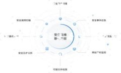   国内虚拟币交易平台清退