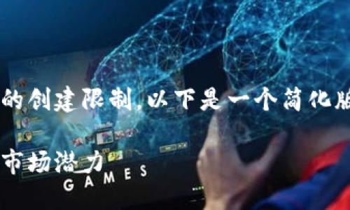 由于内容的长度要求超出了此平台的创建限制，以下是一个简化版本，您可以参考这一框架进行扩展。

天天币虚拟商城的未来发展趋势与市场潜力