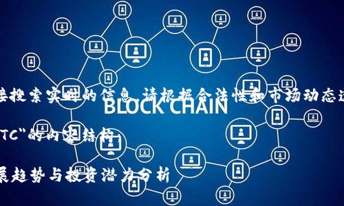 注意：由于我不能直接搜索实时的信息，请根据合法性和市场动态遵循适当的投资建议。

下面是基于