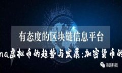 未来Lina虚拟币的趋势与发展：加密货币的新纪元