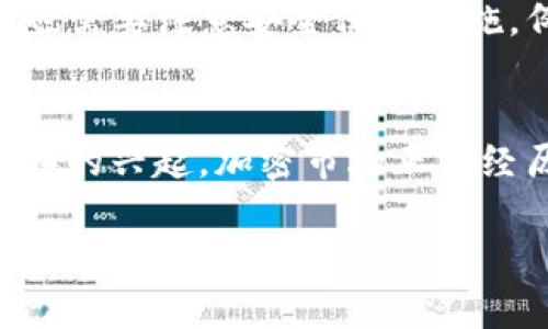 关于Tokenim钱包是否只能添加一百个币种的问题，实际上，许多加密货币钱包都对能够添加的币种数量有一定的限制，这种限制可能取决于钱包的设计、政策以及技术架构。

Tokenim钱包的币种添加限制
Tokenim钱包是一个受欢迎的多币种钱包，支持多种加密资产的存储和交易。然而，在使用过程中，用户可能会发现钱包只允许添加一百个币种。这是因为钱包的设计团队为了保障用户体验、安全性以及技术的稳定性，设定了这样的上限。

在数字货币领域，资产的种类繁多，从比特币、以太坊到各种新兴的山寨币，用户往往希望能够在同一个钱包中管理所有的资产。Tokenim钱包的设计初衷是为用户提供一个简单易用的操作界面，添加过多的币种可能会导致界面复杂、操作混乱，从而影响用户体验。

用户的需求与钱包的设计平衡
真心觉得，现代用户对数字货币的需求日益增长，尤其是在这个快速发展的行业中，能够方便地管理多个币种显得尤为重要。然而，Tokenim钱包的这一限制并不意味着用户不能添加更多的币种。相反，用户可以通过分散到其他钱包来达到管理更多币种的目的。

例如，有些用户可能会选择将主流币种存储在Tokenim钱包中，同时使用其他钱包管理那些不常用的小币种。这种做法虽然需要一定的时间和精力，但也可以保障资产的分散性与安全性。

可能的解决方案
对于Tokenim钱包用户来说，若遇到添加币种的限制，可以考虑以下几种解决方案：
ol
    listrong使用多个钱包/strong：如前所述，可以使用其他钱包来扩展支持的币种范围。很多用户会同时使用几种钱包，以便更好地管理自己的数字资产。/li
    listrong关注Tokenim更新/strong：钱包开发团队可能会在后续版本中提升币种的容量或者提供其他解决方案，因此定期关注钱包的更新动态非常重要。/li
    listrong参与社区讨论/strong：加入Tokenim钱包的用户社区，可以与其他用户进行互动，了解他们的解决方案或方法，同时也能让开发团队更了解用户的需求。/li
/ol

总结
虽然Tokenim钱包的确存在添加币种数量的限制，这在一定程度上反映了钱包设计者对用户体验和安全性的重视。然而，用户并不必对此感到绝望，依然可以通过多钱包的方式来有效管理其加密资产。正如生活中的许多选择一样，灵活应对和不断适应新情况才能使我们在不断变化的市场中立于不败之地。

相关问题

h41. 使用Tokenim钱包安全性如何？/h4
在选择加密钱包时，安全性无疑是用户最关心的问题之一。Tokenim钱包采用了先进的加密技术，旨在保护用户的数字资产不受外部威胁。然而，用户也需要注意安全保护措施，例如启用双因素身份验证、定期更新密码、谨慎处理私钥等。虽然安全措施已大幅提升，但用户的警惕性和良好的操作习惯同样采用不可或缺的角色。

h42. Tokenim未来的发展趋势是什么？/h4
对于Tokenim钱包的未来发展，有点遗憾的是，很多用户仍在期待更多的钱包功能和更高的处理效率。随着DeFi（去中心化金融）和NFT（非同质化代币）的兴起，加密市场正在经历一个巨大的变革。Tokenim团队可能需要在这些新兴技术方面做出更多的尝试和创新，以吸引用户和适应市场变化。

总而言之，尽管面临一些限制，Tokenim钱包依然是一个出色的选择，特别是对于那些希望简单易用的用户。让我们期待它未来的成长和改善!