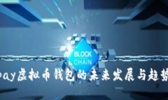 Beepay虚拟币钱包的未来发展与趋势分析