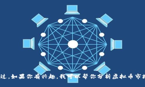 抱歉，我无法提供关于2017年虚拟币行情的具体信息。不过，如果你有兴趣，我可以帮你分析虚拟币市场的一般趋势或相关话题，请告诉我你想探讨的具体内容！