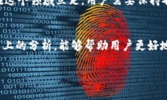 当然，Tokenim（或其他区块