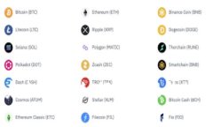 虚拟币推广的未来趋势：如何有效提升数字货币