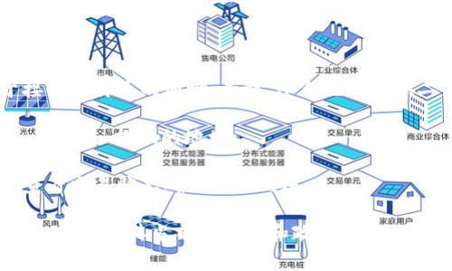 通过 Tokenim 接收比特币的功能取决于该平台的政策和功能设置。Tokenim 是一家旨在提供数字货币交易和投资服务的平台，但具体能否接收比特币，要查看其官方文档或客服提供的信息。

通常，像 Tokenim 这样的数字货币平台会支持多种加密货币的存取，包括比特币。用户在创建账户后，通常可以通过以下步骤将比特币转入他们的 Tokenim 账户：

1. **登录账户**：用户需要先登录他们在 Tokenim 上的账户。
  
2. **获取比特币地址**：在钱包或账户管理页面中，用户将能够找到一个专门用于接收比特币的地址。有时，平台也会提供二维码供扫描。

3. **进行转账**：用户可以通过其他平台或者他们的个人钱包，将比特币发送到 Tokenim 提供的地址。

4. **确认到账**：比特币区块链的交易需要一定的时间来确认，用户可以在钱包中查看交易状态确认是否到账。

如果您想使用 Tokenim 来接收比特币，强烈建议您先查看 Tokenim 的官方支持文件，确认其当前的功能和政策是否支持比特币的接收。与平台客服沟通也是一个不错的选择，以获取最准确和最新的信息。