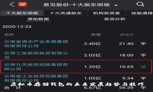 虚拟币存储钱包的未来发展趋势与技巧