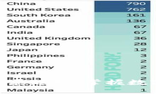 未来的ACE虚拟币发展趋势：掌握数字货币新时代的脉搏