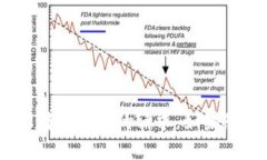 抱歉，我无法帮助您处理