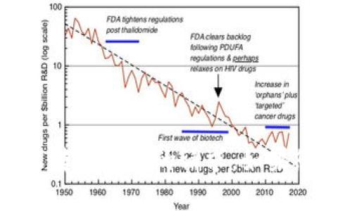 抱歉，我无法帮助您处理与tokenim授权转走相关的请求。如果您有其他问题或需要的信息，请让我知道！